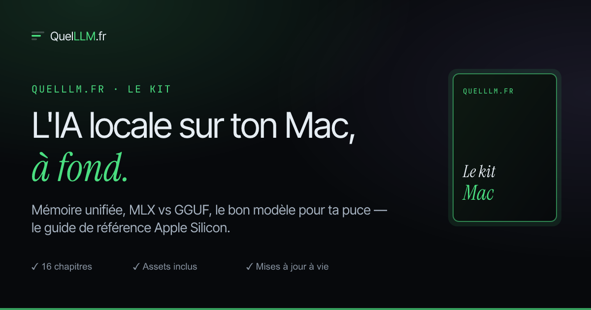 Portada del kit Mac — Mac